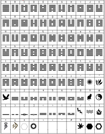 i ching font map