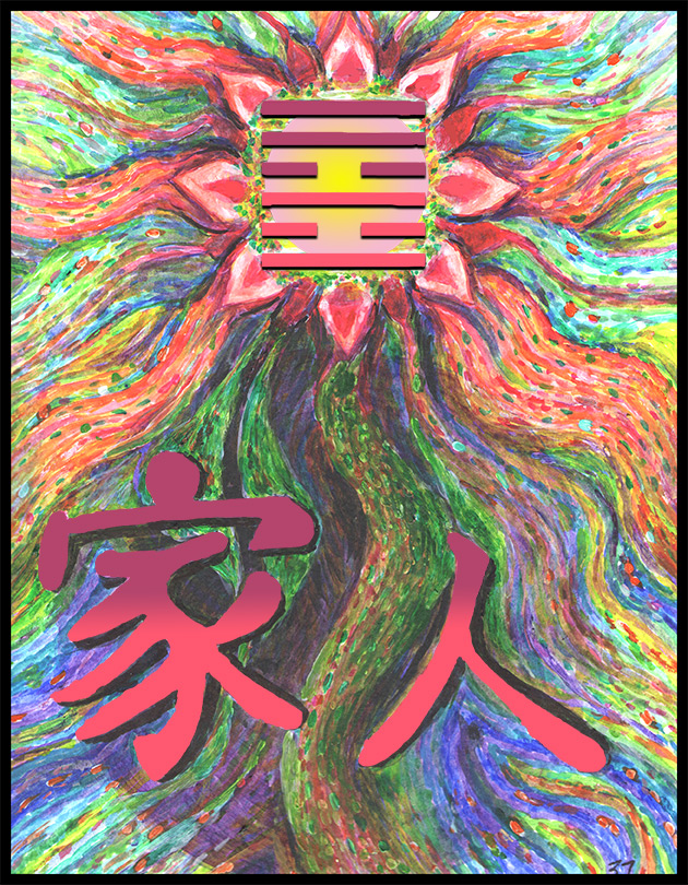 Painting inspired by Chinese character for I Ching hexagram 37 - The Family.